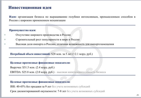 ПОДМОСКОВНЫЙ ЯГОДНЫЙ ГЕКТАР
доходность 20-40%